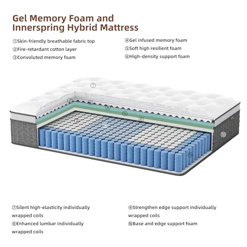 PUBPLON Mattress Queen Size